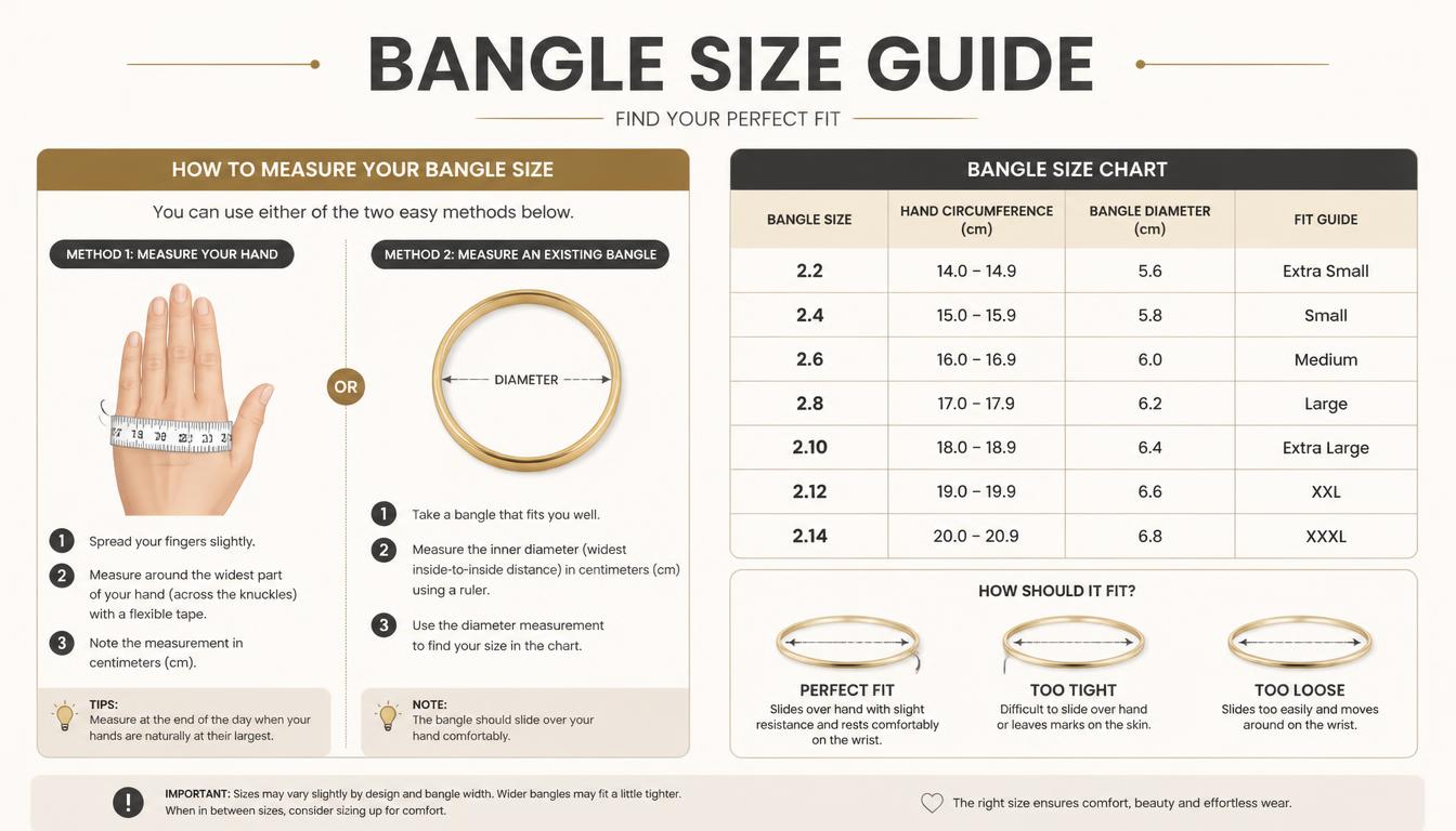Bangle Size